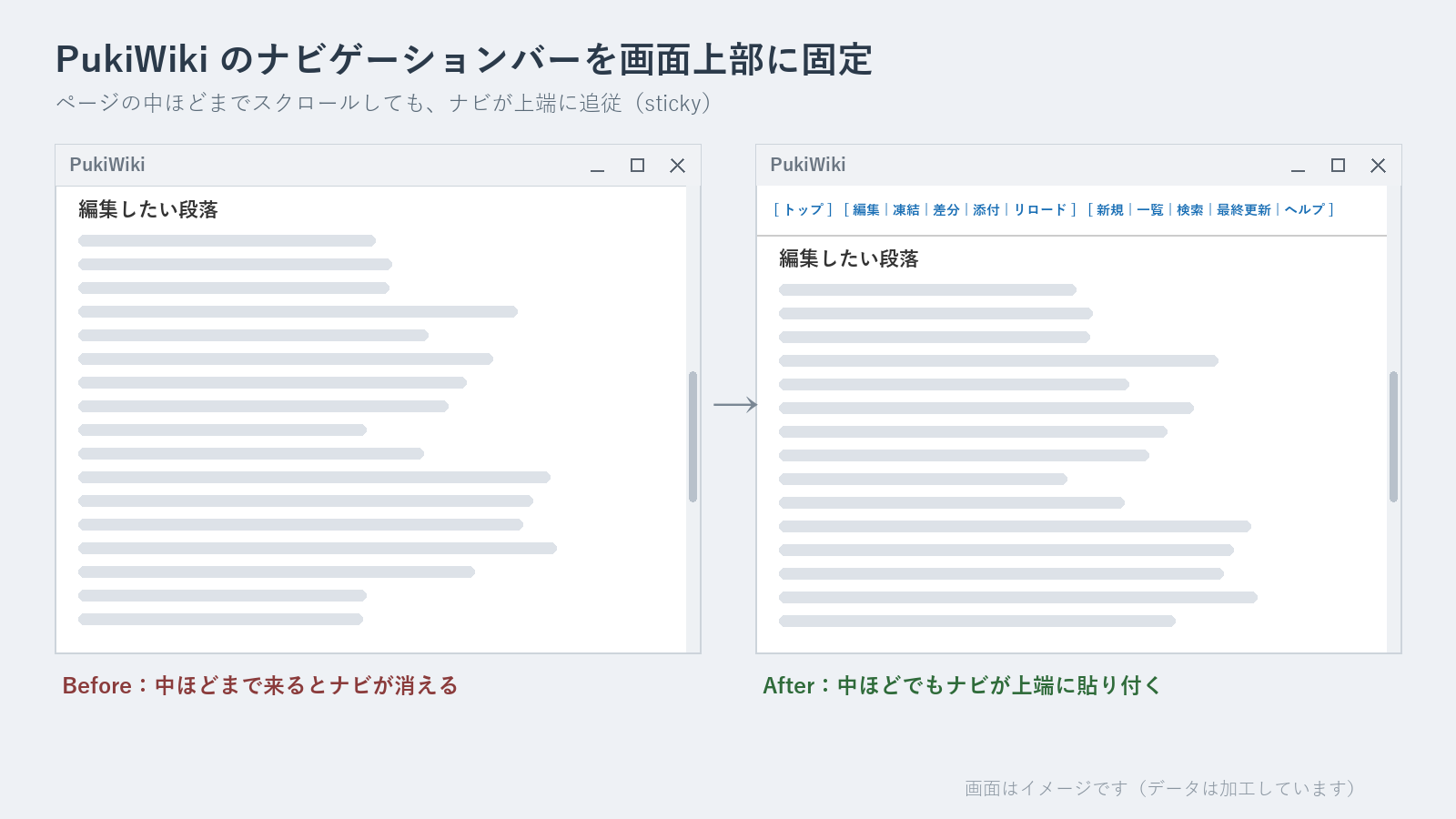 Cover Image of the Post